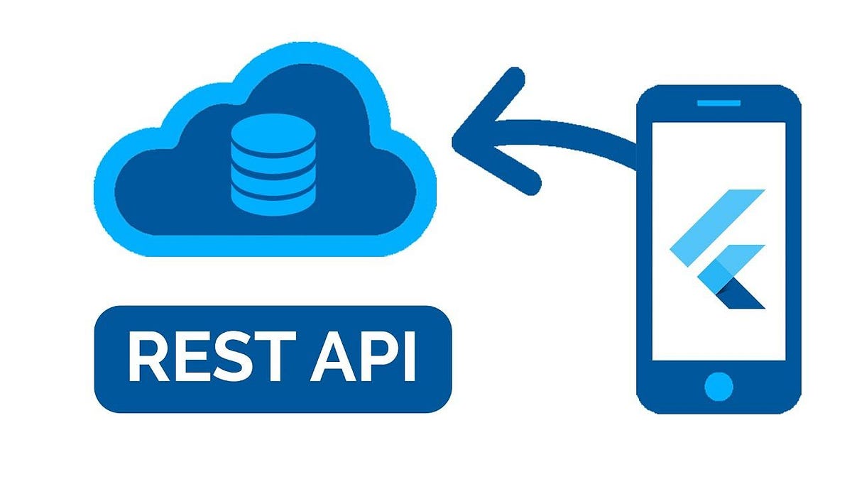 Membuat REST API Client Dengan Flutter By Umar Hadi Siswanto Medium