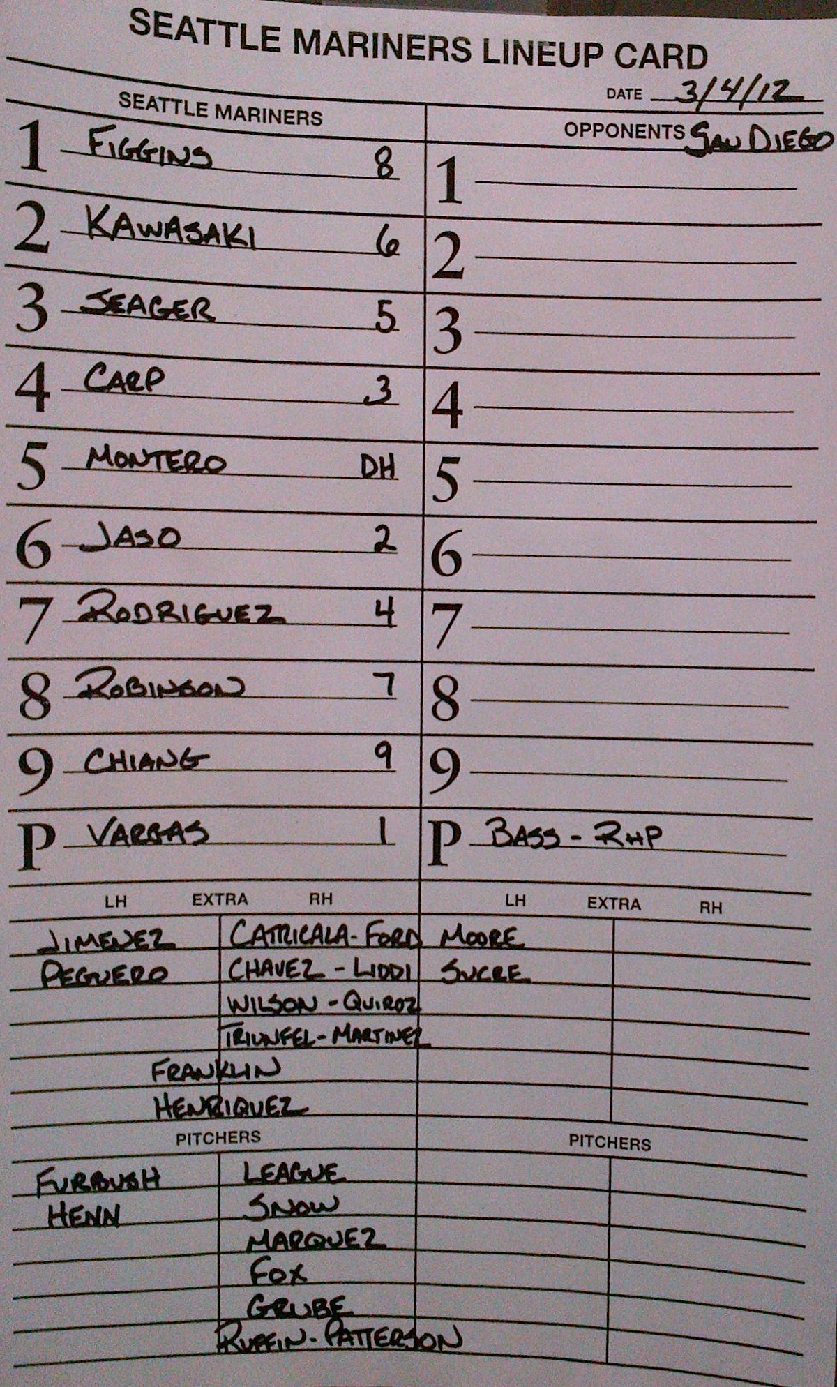 Mariners Lineup vs. Padres (3412) by Mariners PR From the Corner