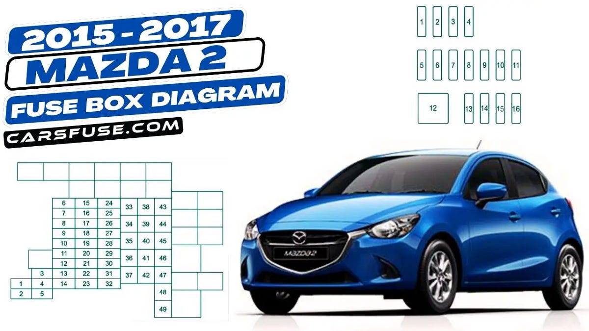 20152017 Mazda 2 Fuse Box Diagram (DJ) by Cars Fuse Apr, 2024 Medium