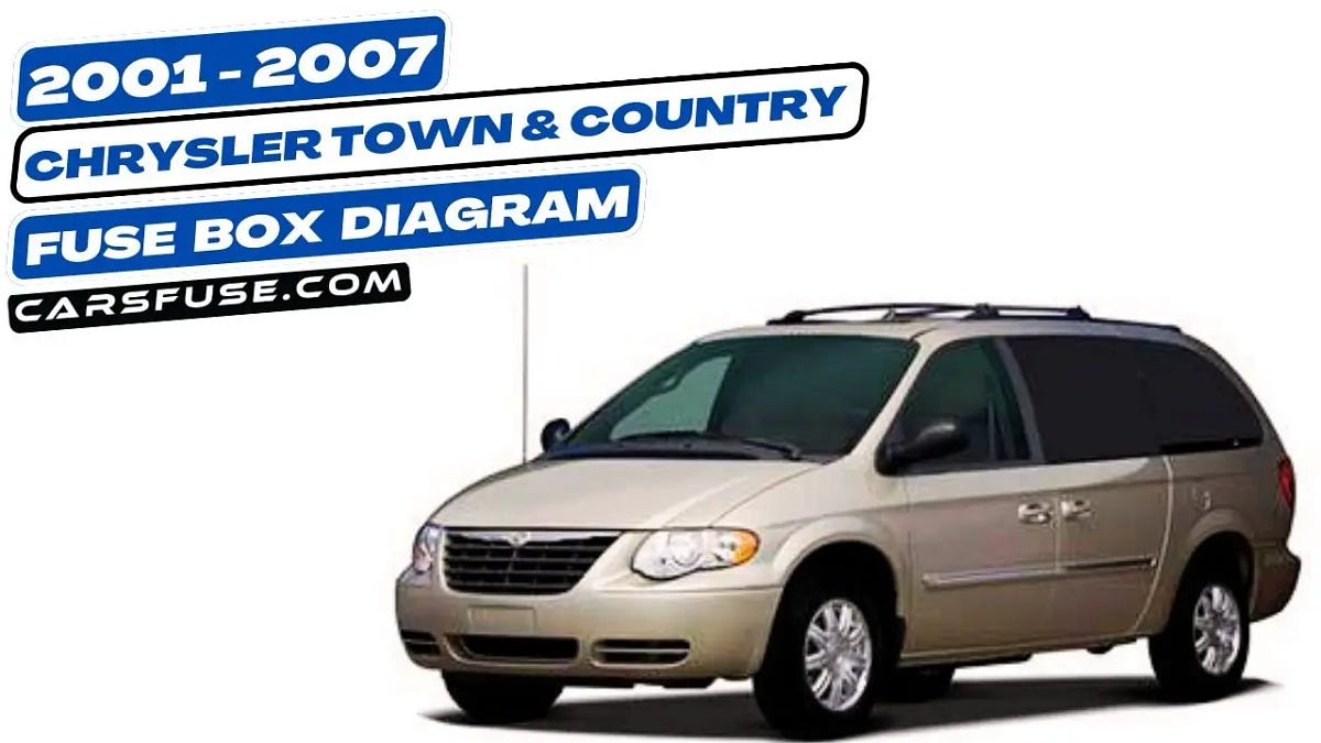 20012007 Chrysler Town & Country Fuse Box Diagram by Cars Fuse Medium