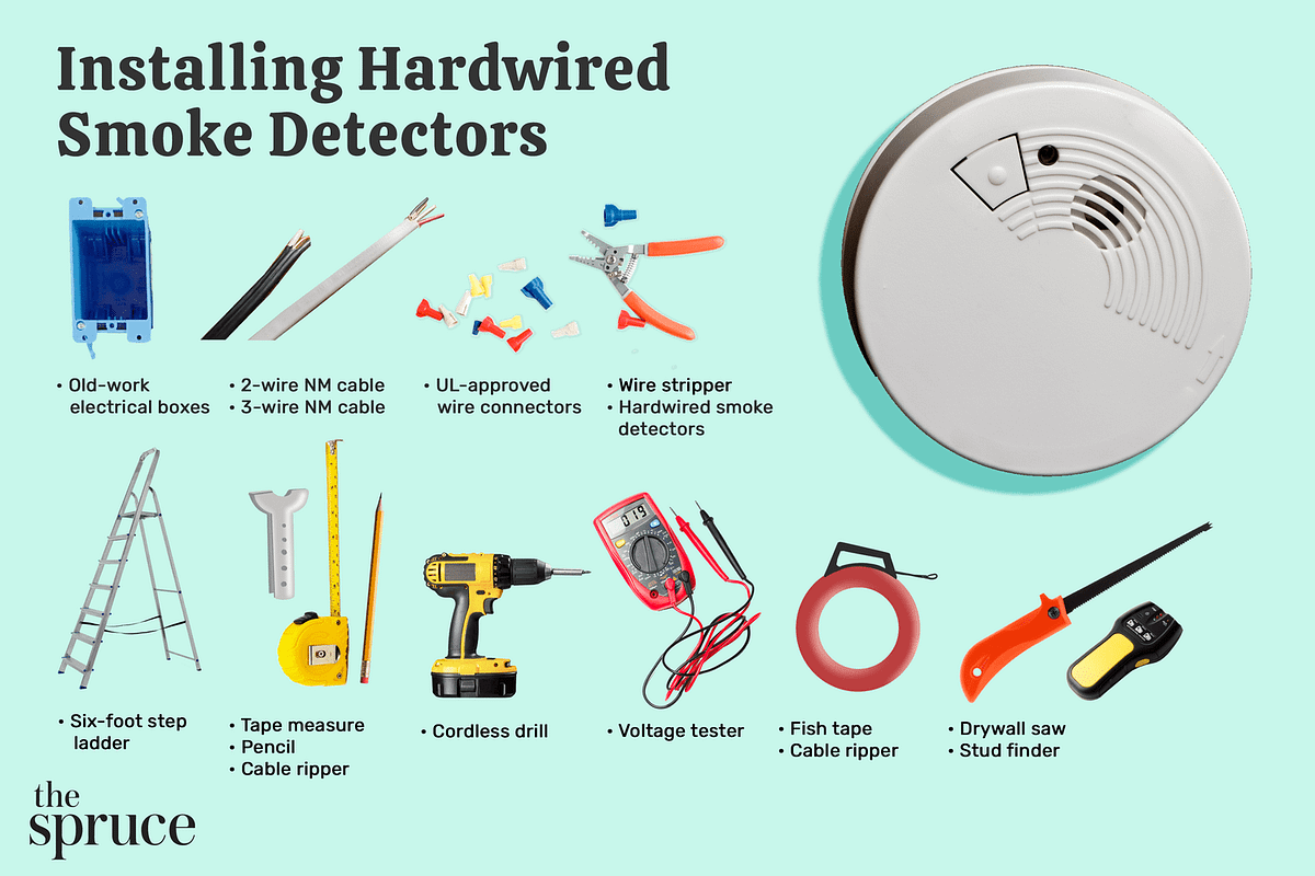 The Importance of Smoke Detector Electrical Wiring by smoke alarm