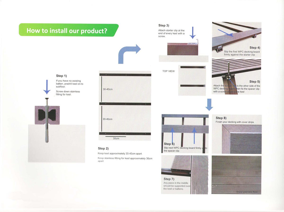 Joist spacing for composite decking by Peter Zheng Medium