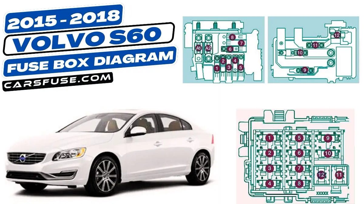 20152018 Volvo S60 Fuse Box Diagram by Cars Fuse Medium