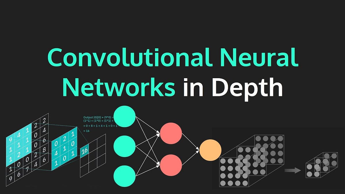 Deep Learning Made Easy Part 5 — Convolutional Neural Networks (CNNs ...