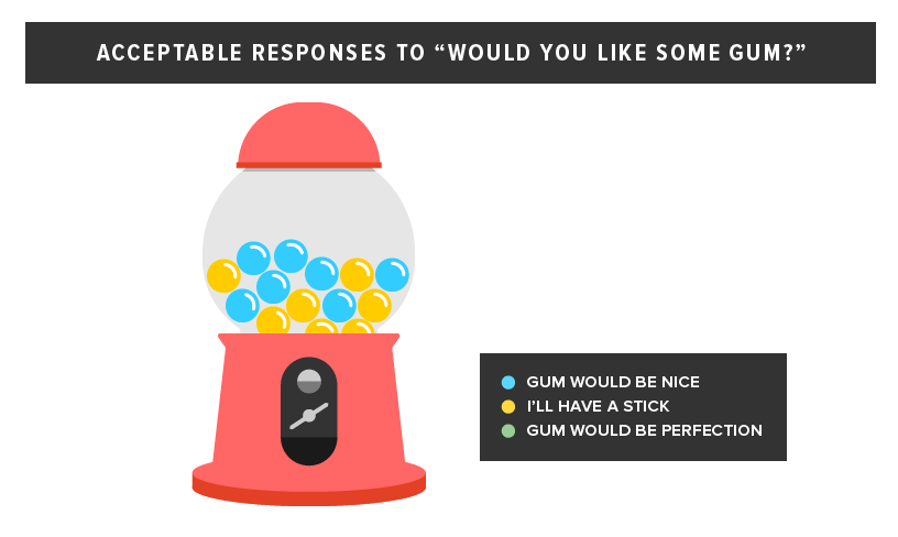 The Show “Friends” Translated into 7 Graphs — The Bold Italic — San Francisco