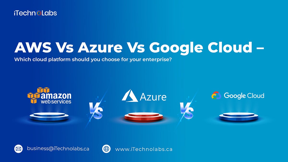 AWS Vs Azure Vs Google Cloud — Which Cloud Platform Should You Choose