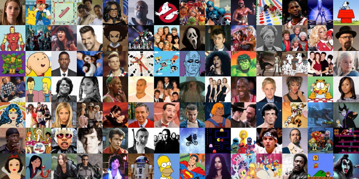 When Memes Go Mainstream: The Pop Culture Evolution