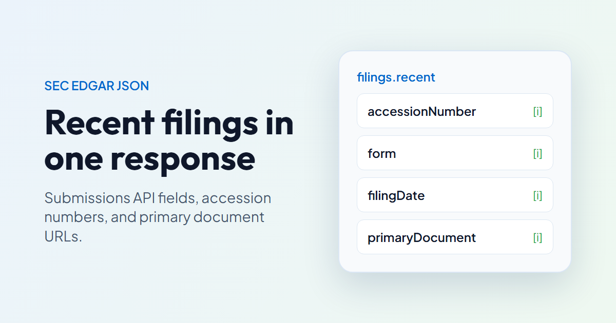 data.sec.gov/submissions JSON: Recent Filings Guide