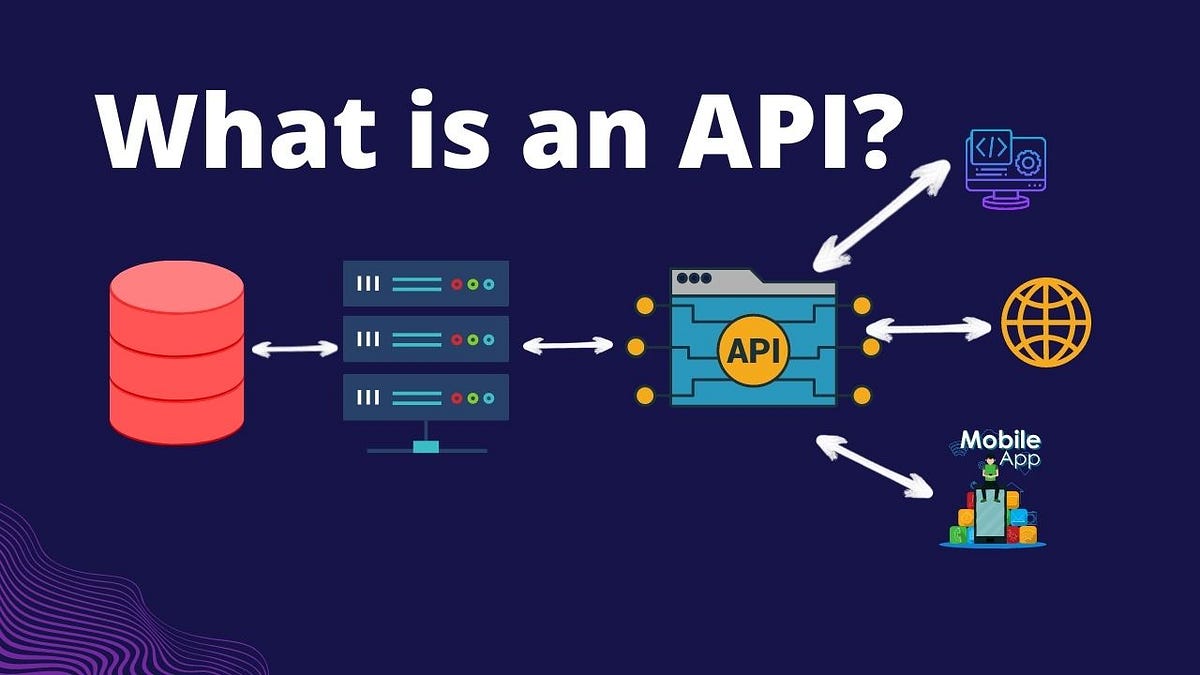 What is an API and how does it work? | by Smita Sen | Catalysts ...