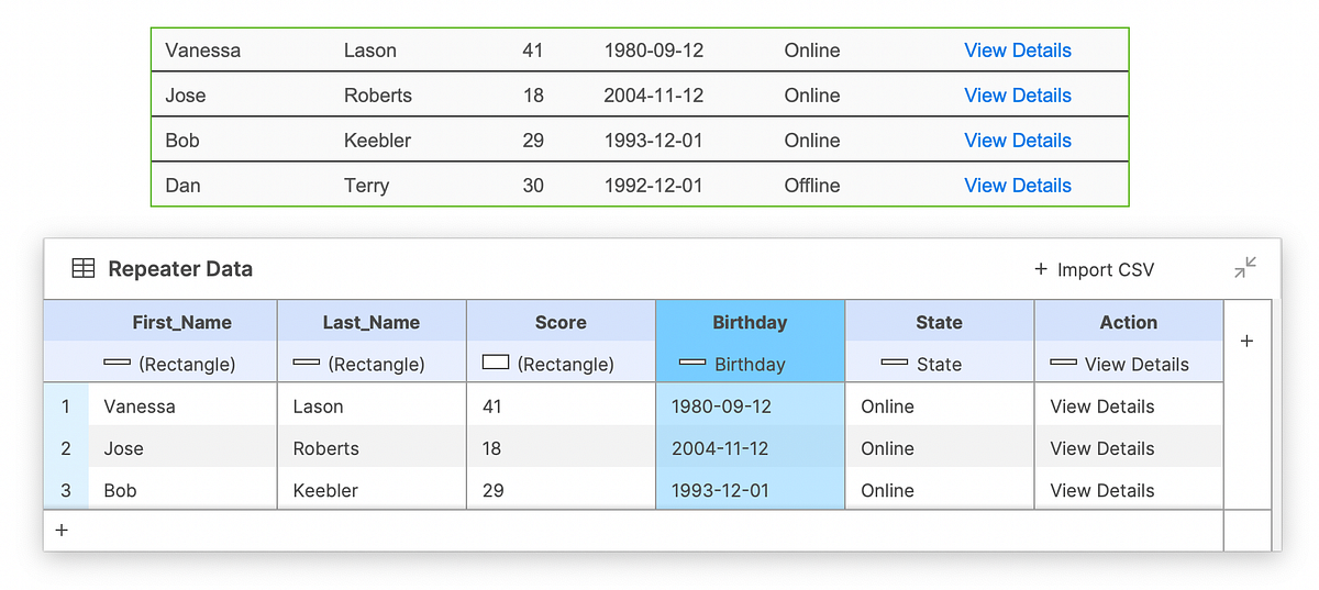 Axure Tutorial Table Making — Repeater Elementary Tutorial by Well