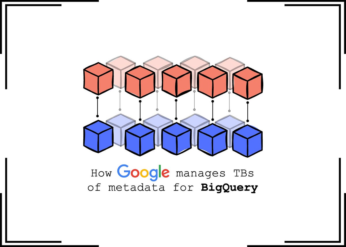 I spent 5 hours learning how Google manages terabytes of metadata for ...