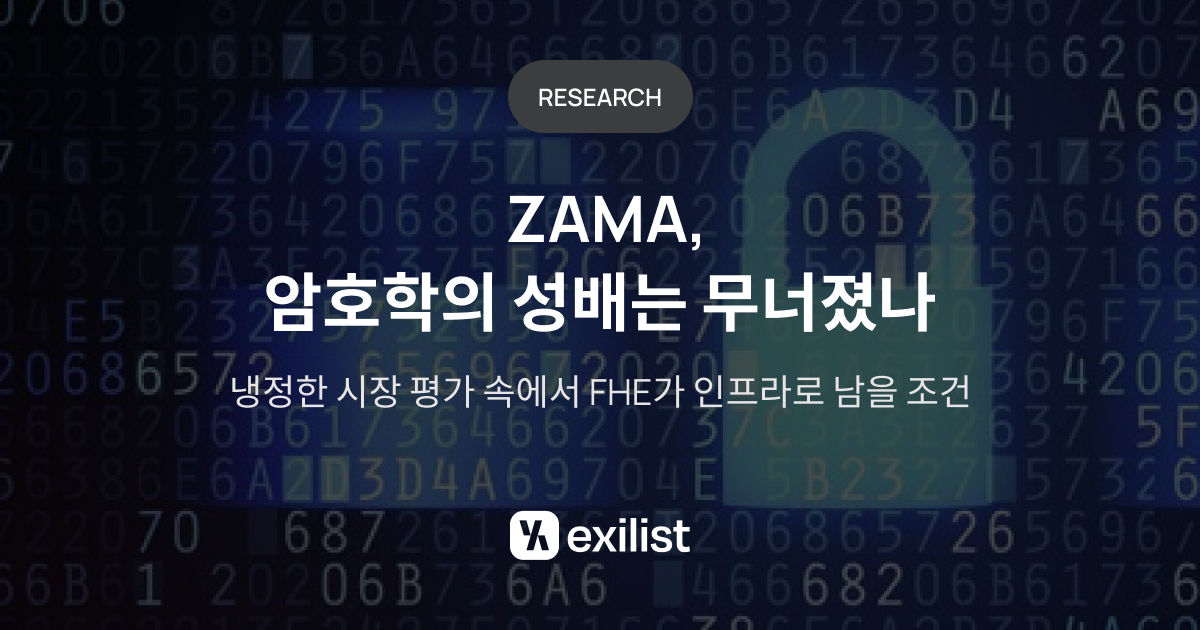 ZAMA, 암호학의 성배는 무너졌나
