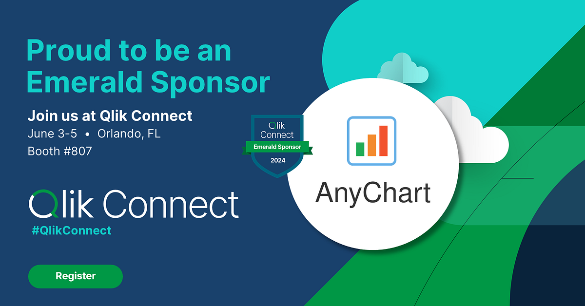 Join AnyChart at Qlik Connect 2024, Booth 807 by AnyChart May, 2024