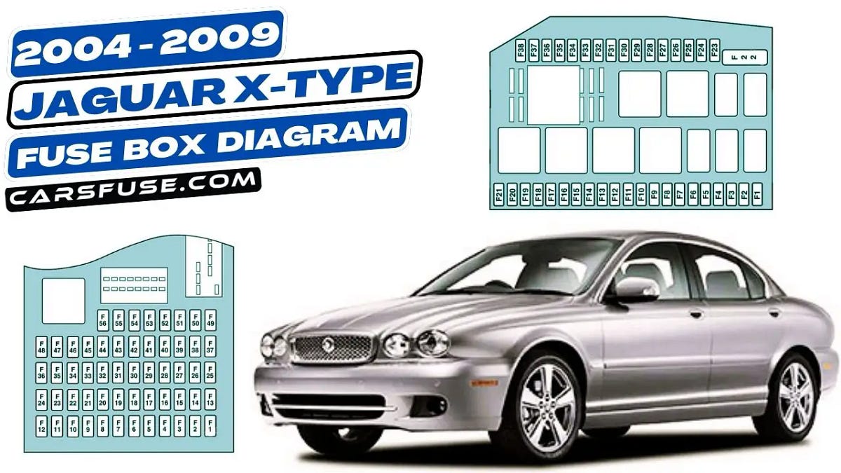 20042009 Jaguar XType Fuse Box Diagram by Cars Fuse Medium