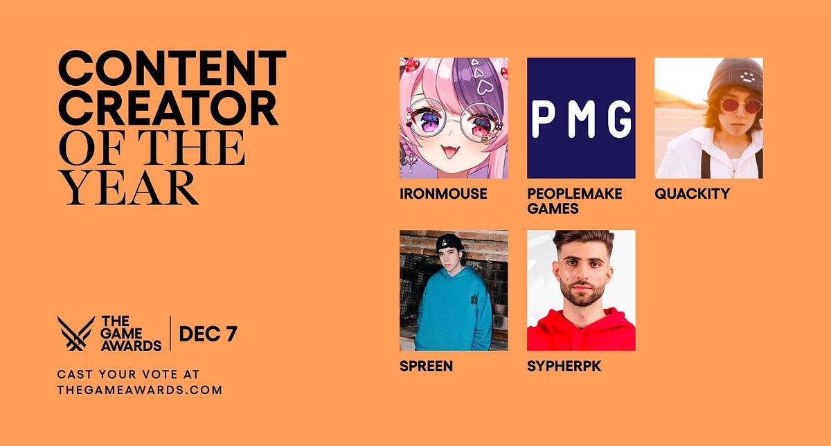 Content Creator of the Year Unveiling the Digital Prodigy by