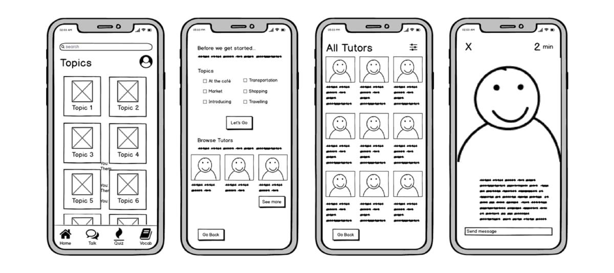 The Art of Wireframing: Your Blueprint to Great UI/UX Design | by ...