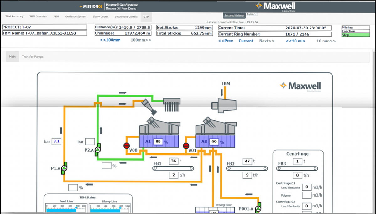 Off-site Construction & Component Management Systems | by Karthika M ...