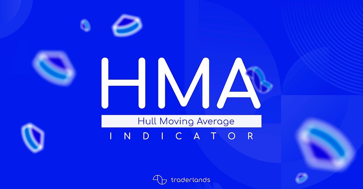 HMA Hull Moving Average Indicator