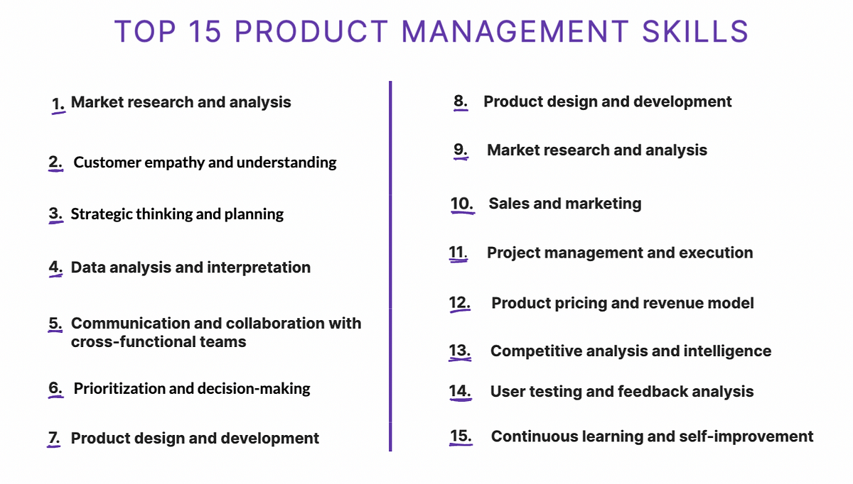 15 Essential Product Management Skills You May Not Know You Need | By ...