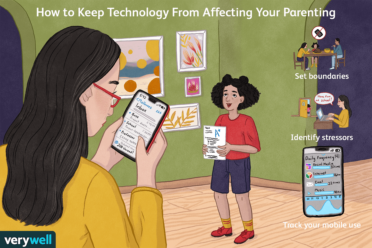 Picture of The Impact of Technology on Parenting: Comparing Modern and Old Era ...