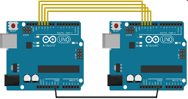 Arduino — SPI. Serial Peripheral Interface (SPI) is a… | by Aditi Shah |  Vicara Hardware University | Medium