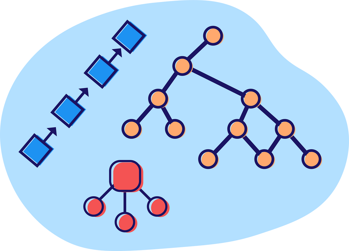 LinkedList,Queue, Stack, Deque In Real World Scenarios 💡 | by Maria ... image.