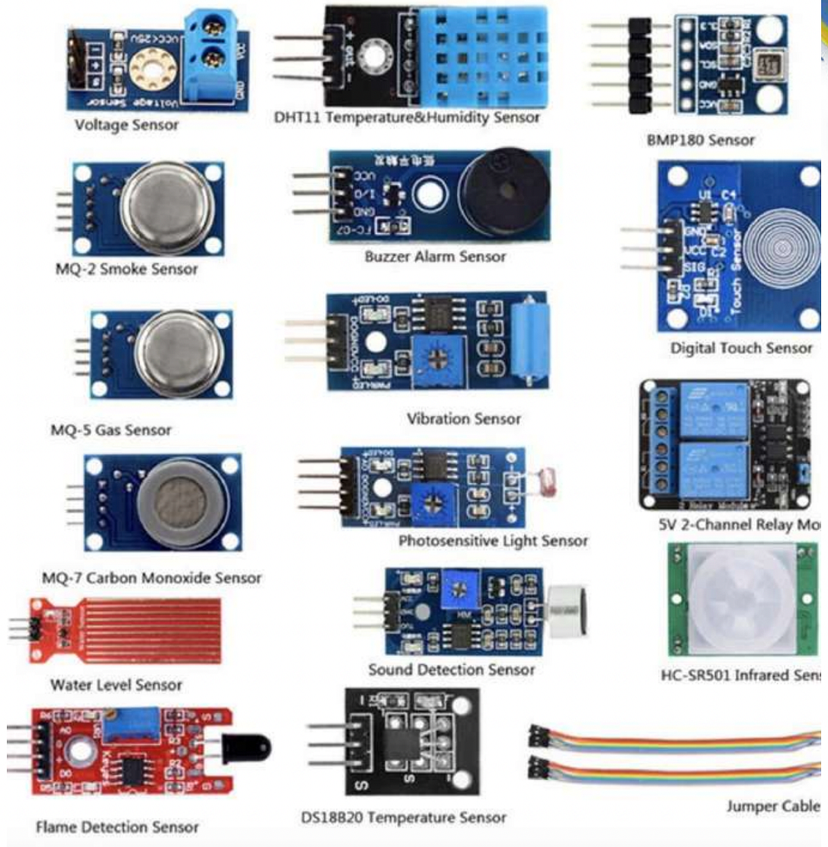 External Sensor Panel PROJECT 4 : External Sensor ESP32 | by Ken Azizan | Medium