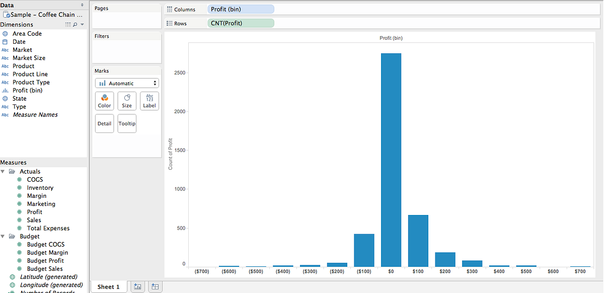 【Tableau】How to make a histogram with a parameter of bin size by