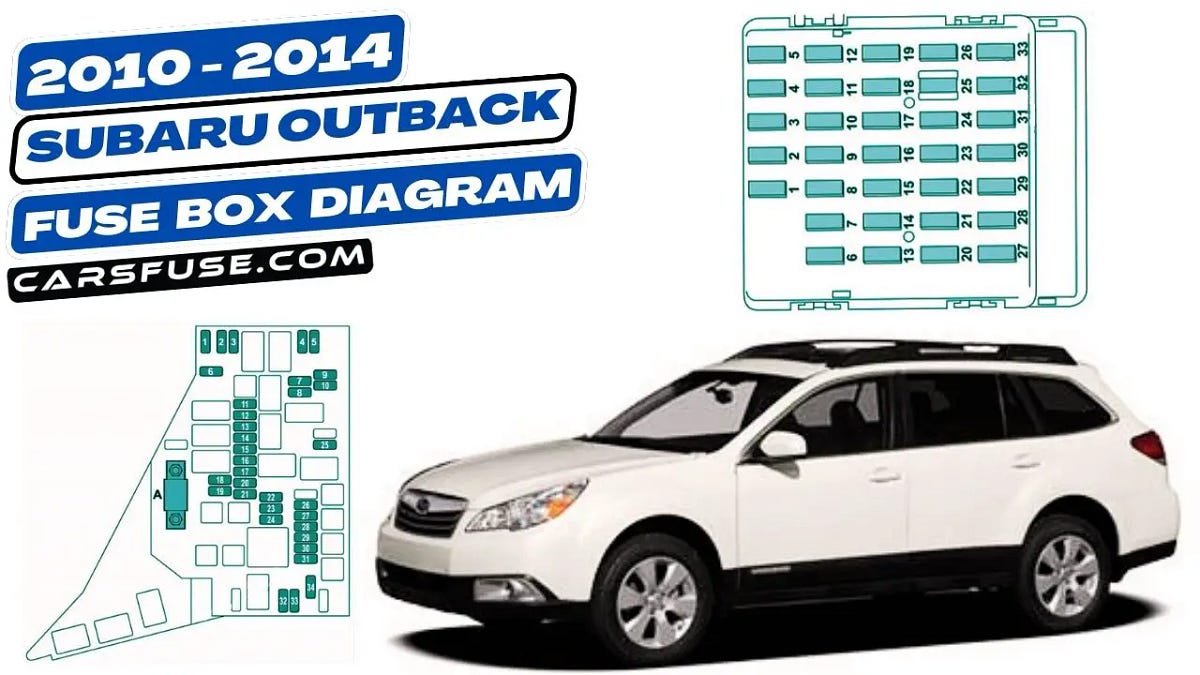 20102014 Subaru Outback Fuse Box Diagram by Cars Fuse Medium