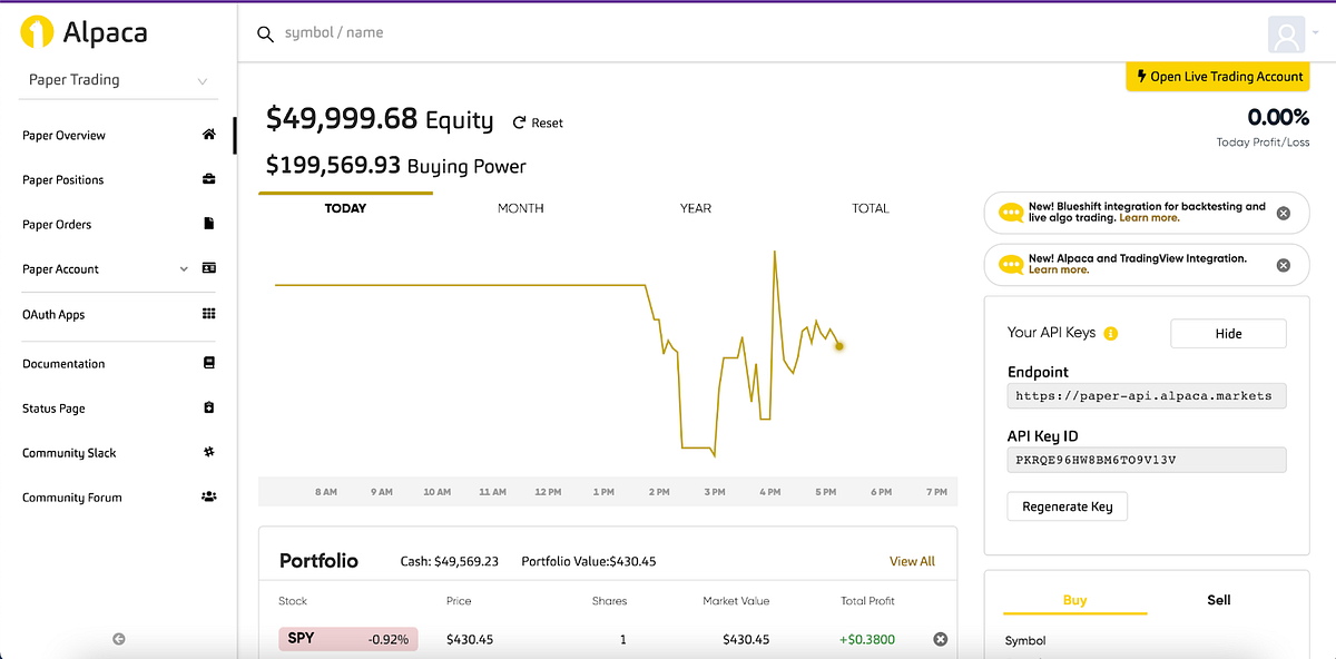 How to Build a Stock Trading Bot with Python | by Codesphere ...