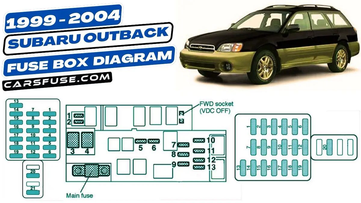19992004 Subaru Outback Fuse Box Diagram by Cars Fuse Medium