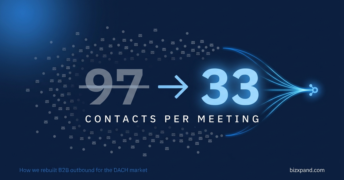From 97 to 33: Rebuilding B2B Outbound for the DACH Market