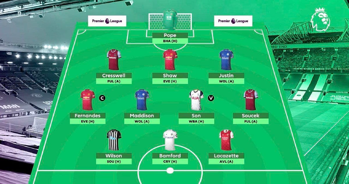 How Many Games Left in the Premier League? Your Guide to the Remaining