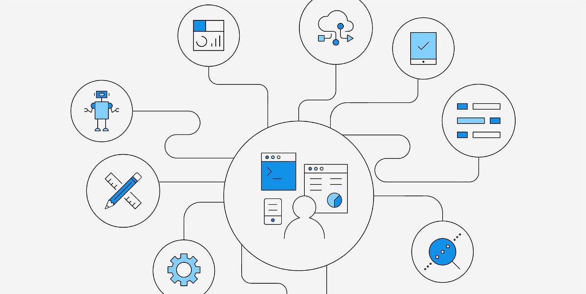 Using AIPowered Watson Discovery to Accelerate your Manual Repetitive