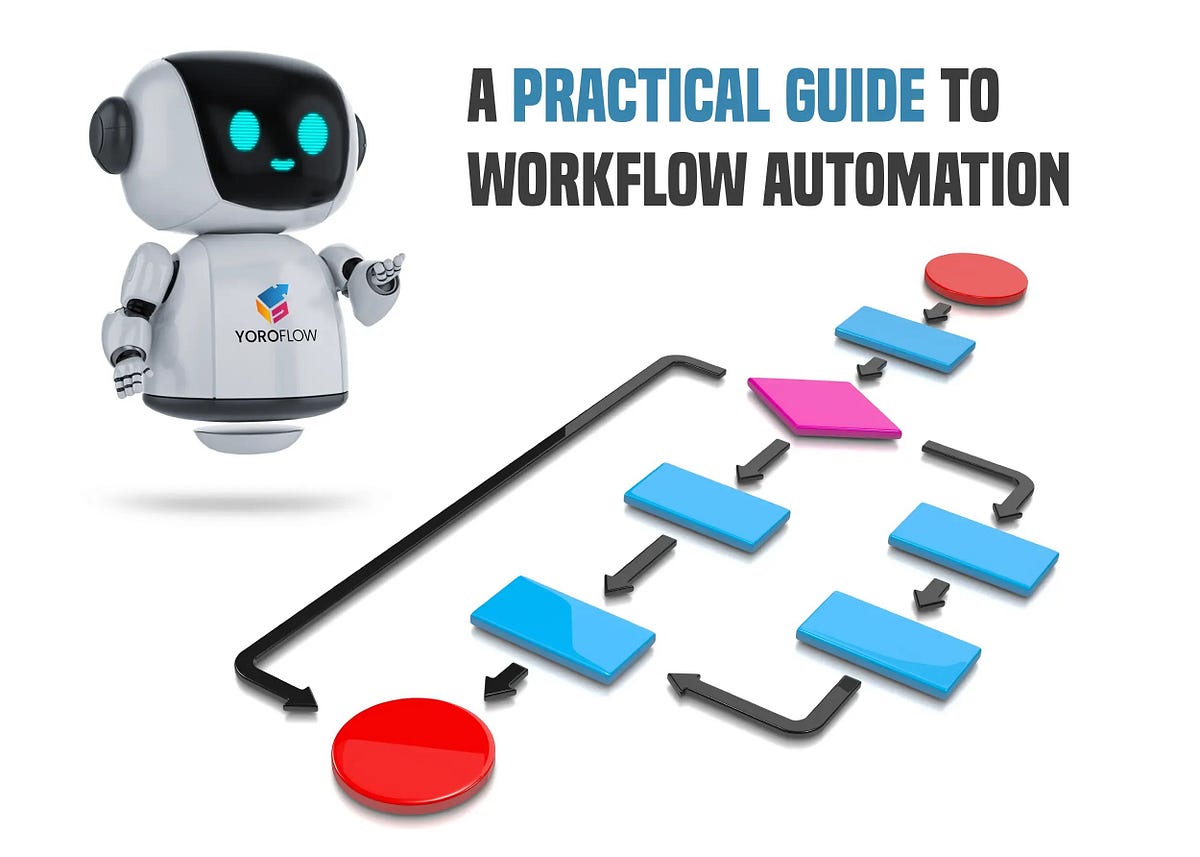 A Practical Guide to Workflow Automation by Yoroflow Medium