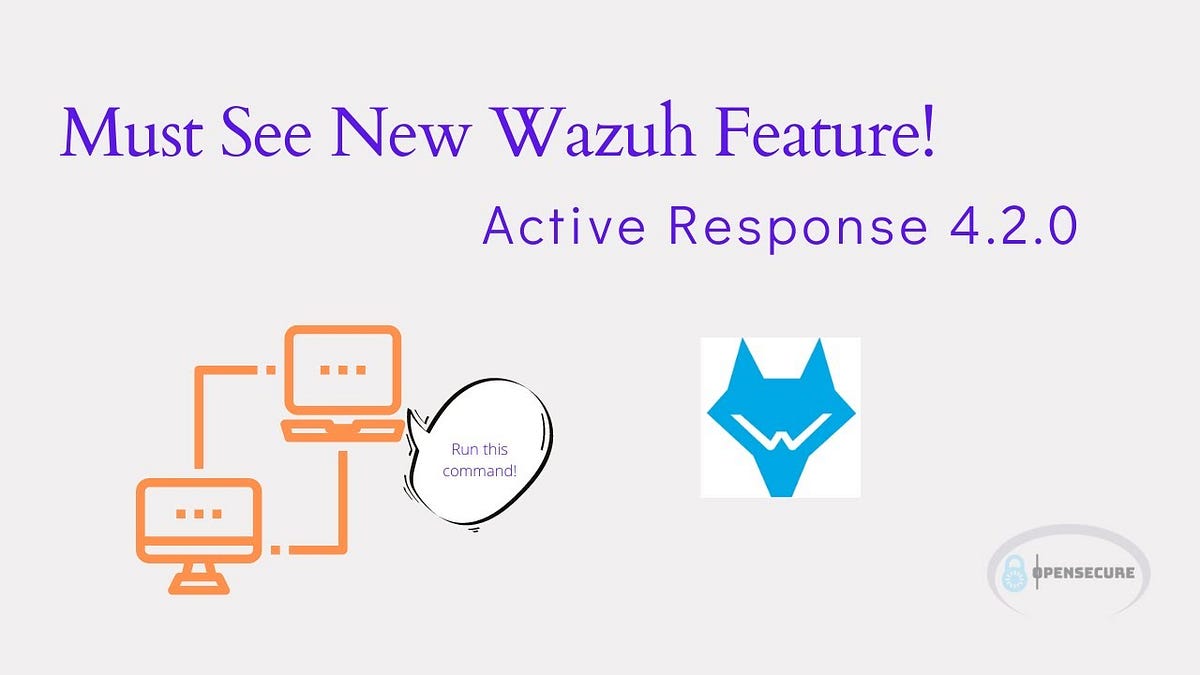 Lab #3: Blocking SSH Brute-force Attacks with Active Response in Wazuh ...