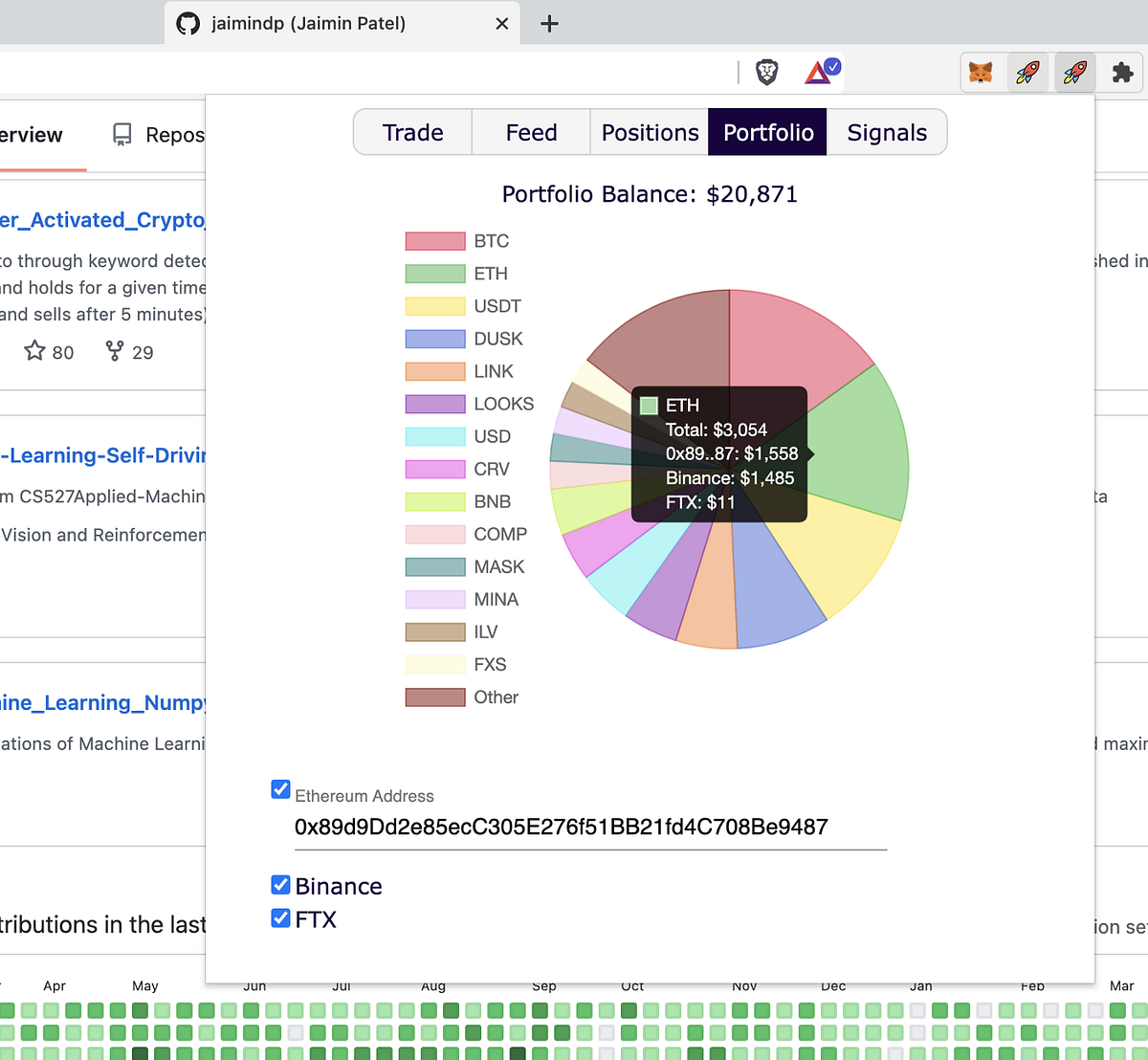Lazy Trade Chrome Extension — Crypto Streamlined | by Jaimin Patel |  Coinmonks | Medium