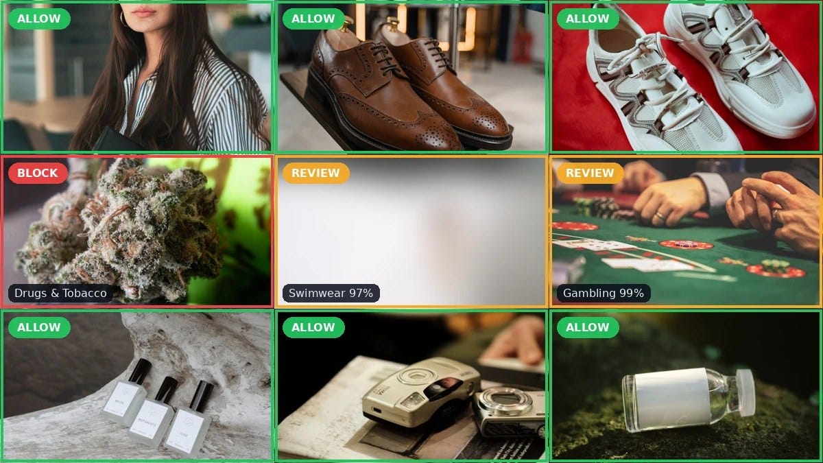 Content Moderation API: Screen User Uploads Beyond Nudity