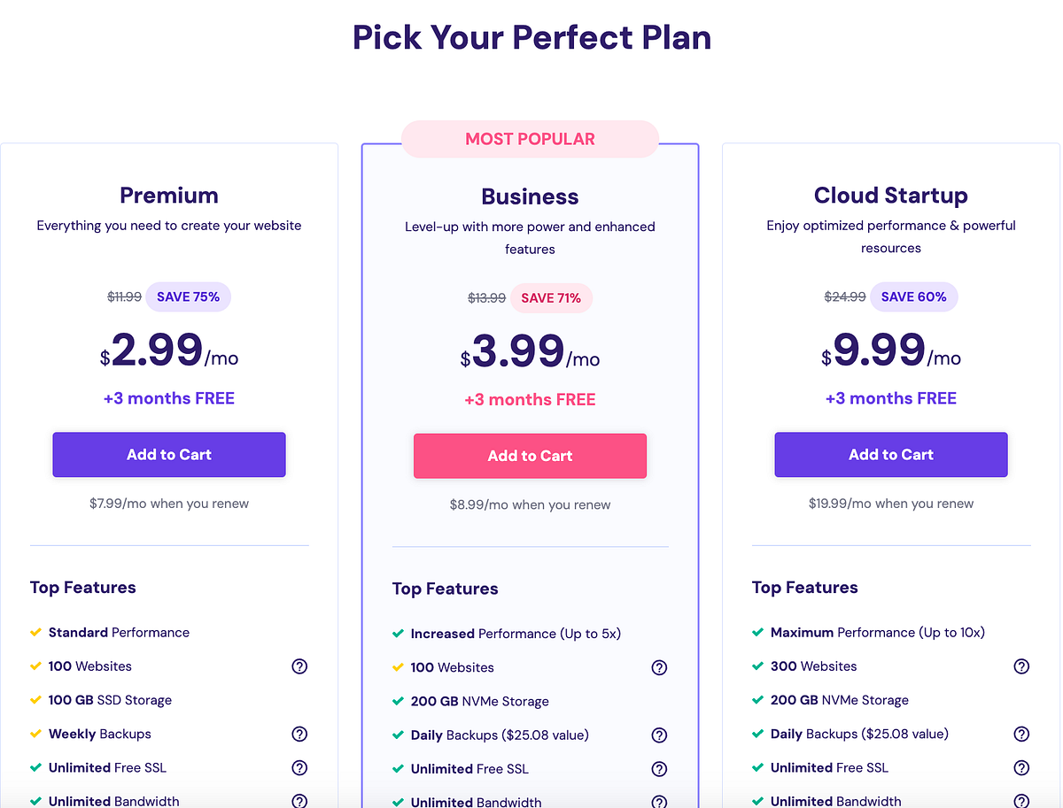 Best Cheap Hosting Plans Affordable Solutions For 2024 By Lorraine W