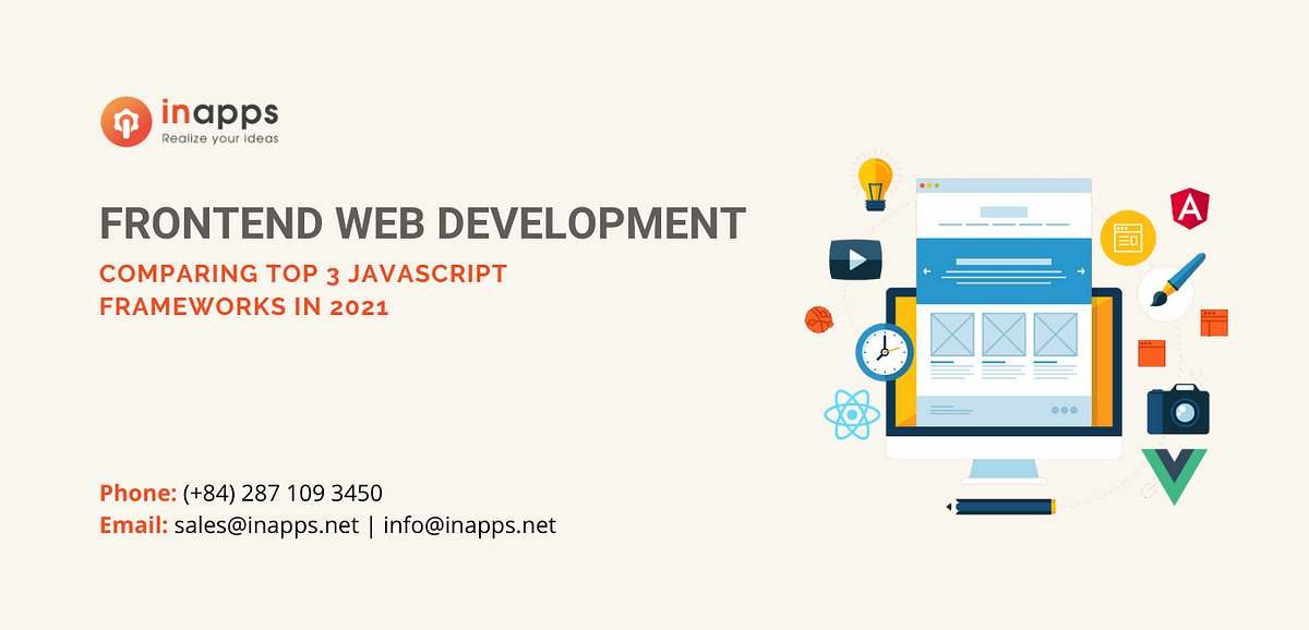 Frontend Web Development: Comparing the Top 3 JavaScript Frameworks In ...