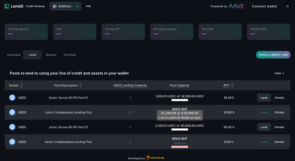 Introducing the New USDC Lending Pool on LandX Credit Gateway! | by LandX |  LandX Blog