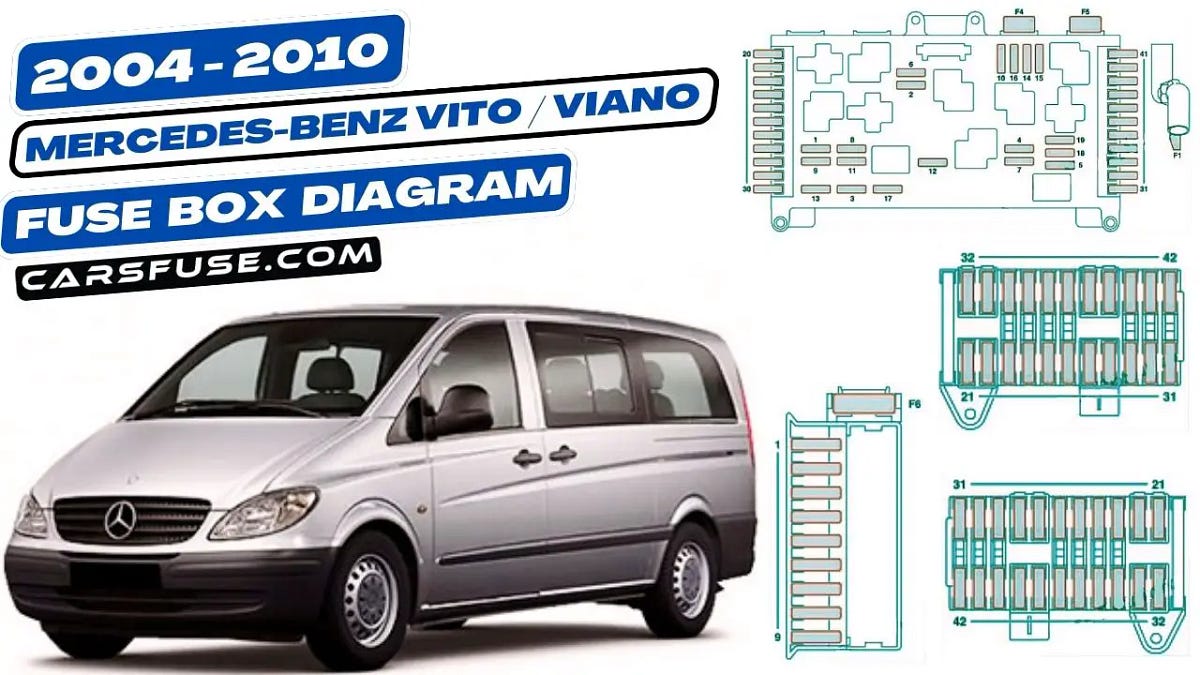 2004–2010 Mercedes-Benz Vito Viano Fuses (W639), by Cars Fuse, Jan, 2024