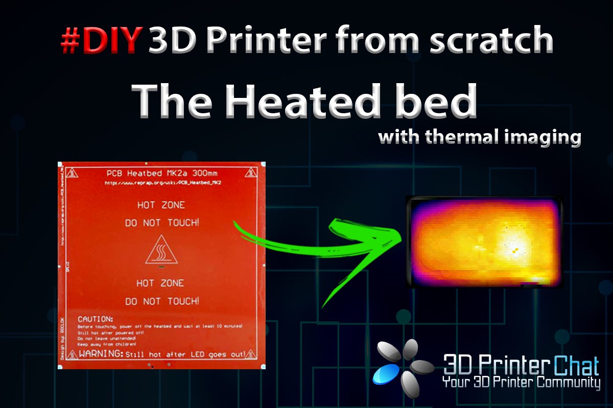 DIY 3D Printer from scratch — Heated bed | by Daniel Faegnell |  3DPrinterChat | Medium