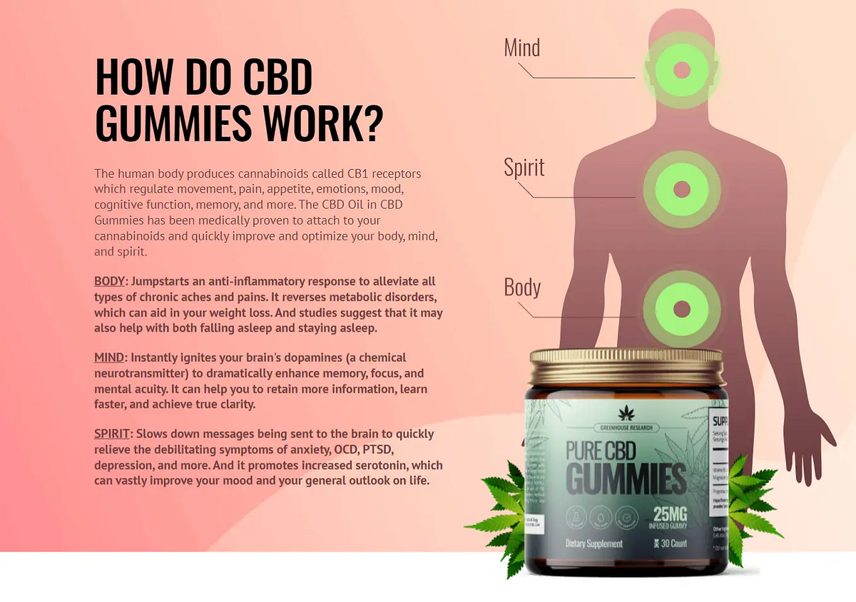 Miracle Root Gummies [ Root Miracle Gummies] Reviews! Legit Consumer\u2019s ...