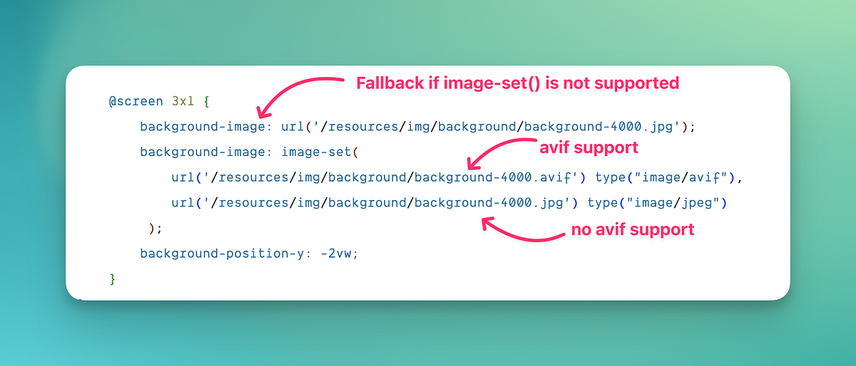 Using the AVIF format for CSS background images - display: nice - Medium