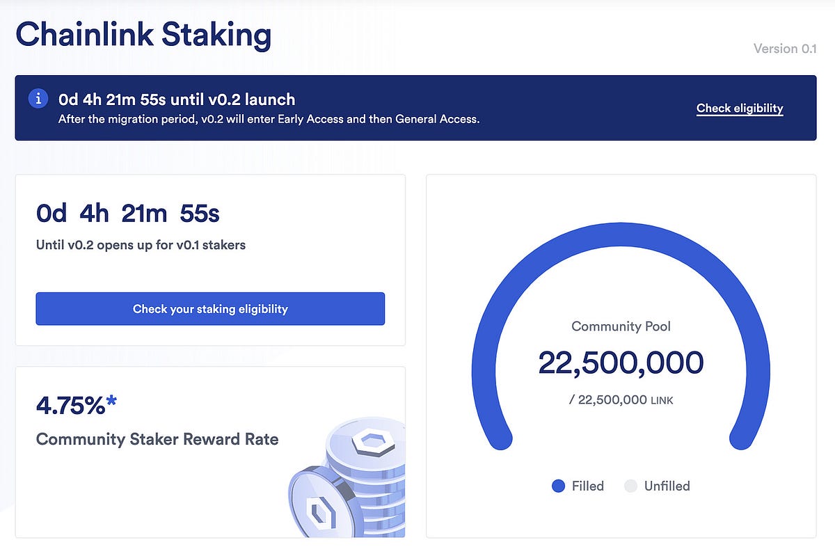 Chainlink Staking is FINALLY Coming | by Francesco | Medium