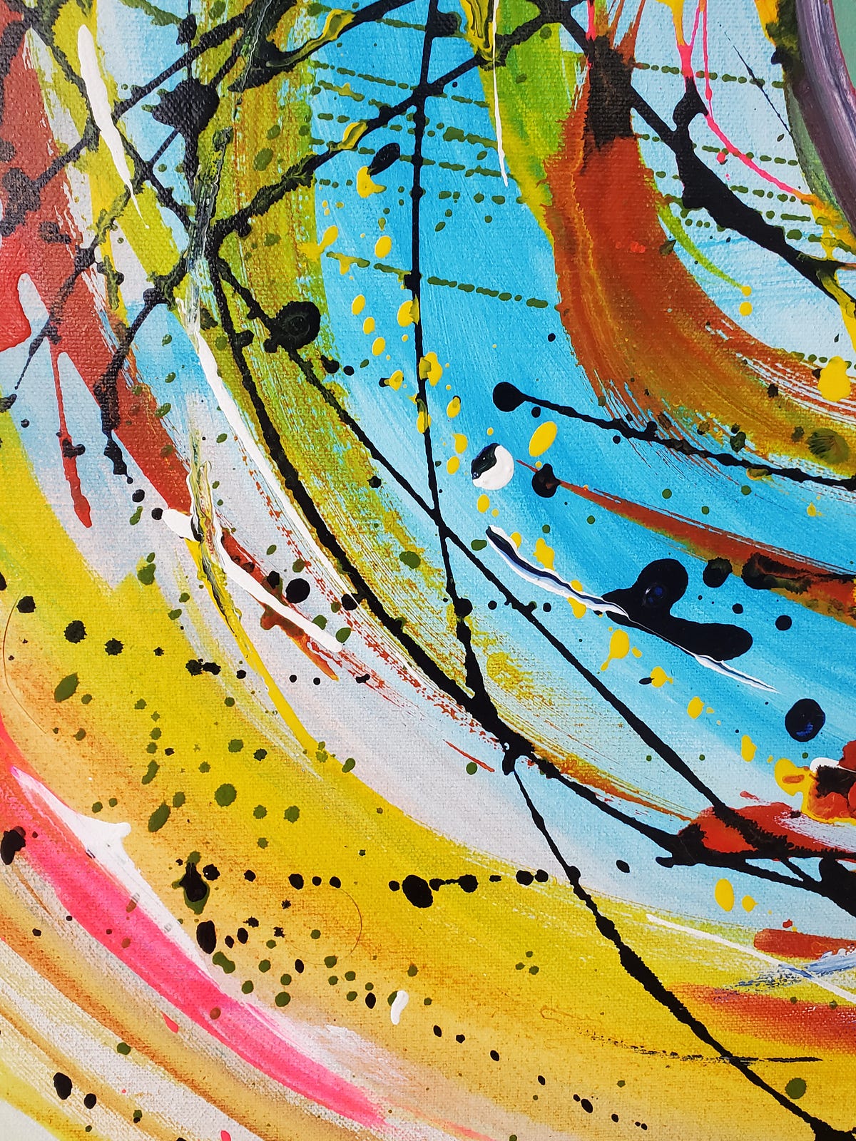 The Evolution of Art: Understanding Contemporary Art Movements — Tracing the Trajectory of…