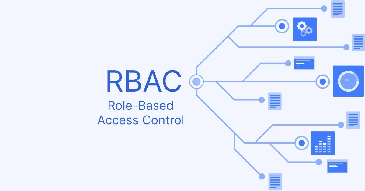 Implementasi RBAC (Role-Based Access Control) di Sistem JWT Menggunakan Hono + Bun + TypeScript