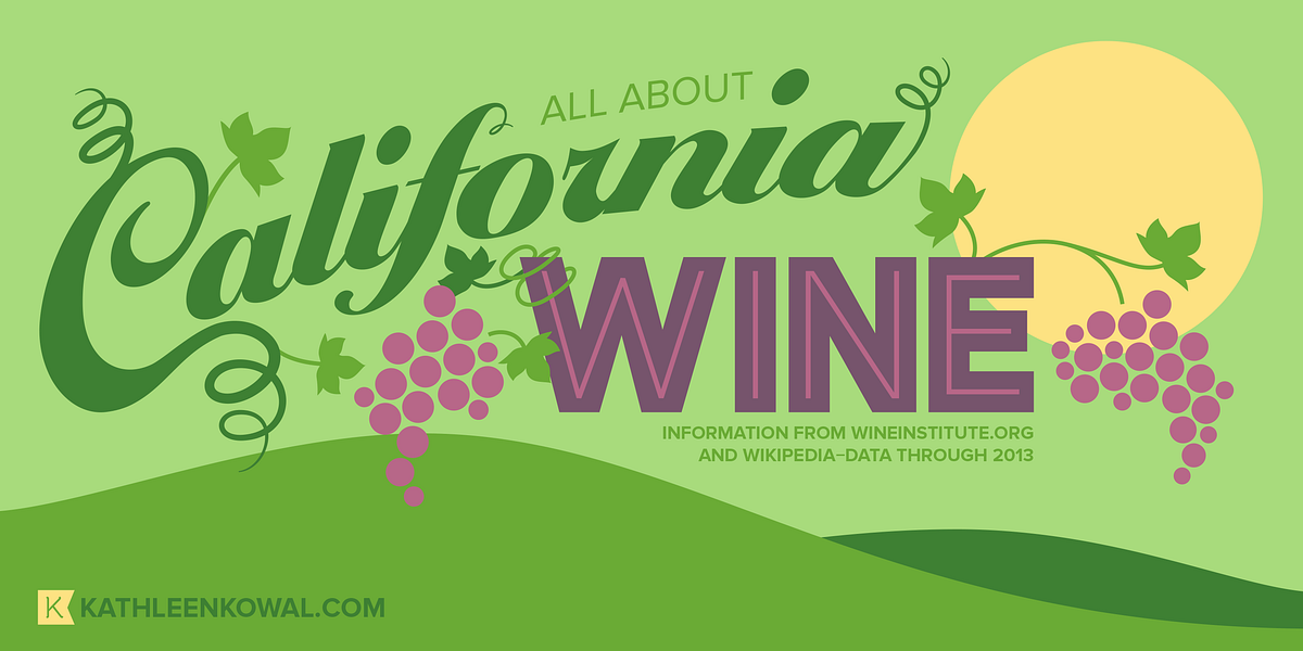 Thirty-Two Illustrated Facts about California Wine
