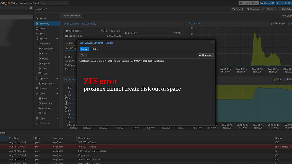 Proxmox Error: Unable to create VM — ZFS error: cannot